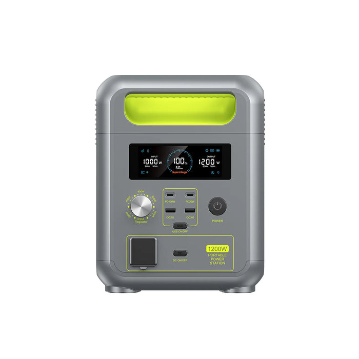 FOSSiBOT F1200 – Leistungsstarke tragbare Powerstation für Zuhause, Outdoor & Notfall
