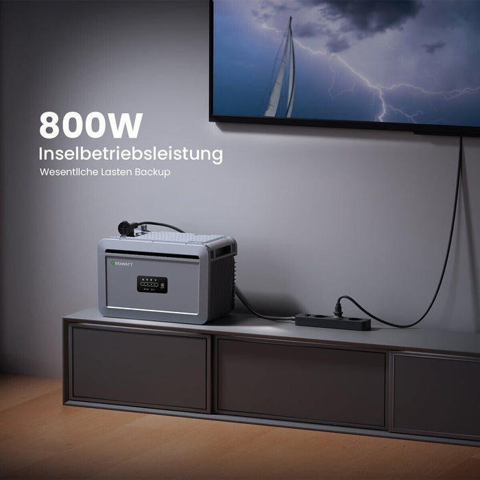 Growatt NEXA 2000 Speicher für Balkonkraftwerke