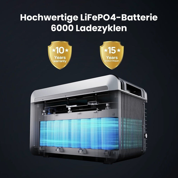 Growatt NEXA 2000 Speicher für Balkonkraftwerke