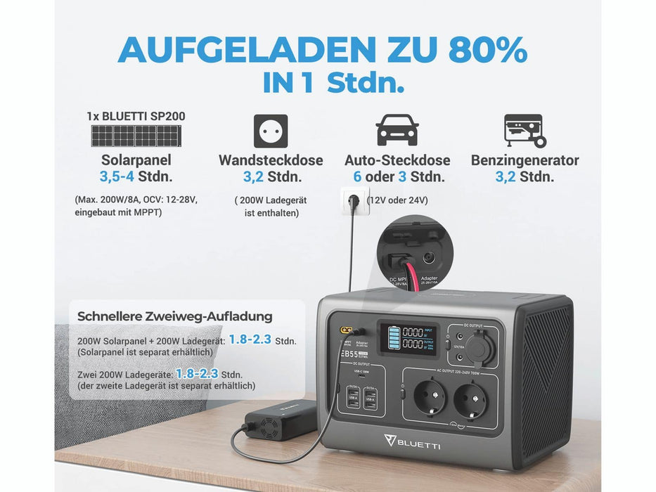 Bluetti Powerstation EB55, 700 W B-Ware