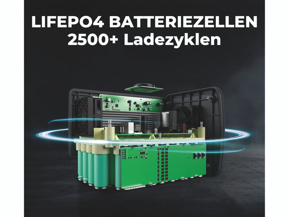 Bluetti Powerstation EB55, 700 W