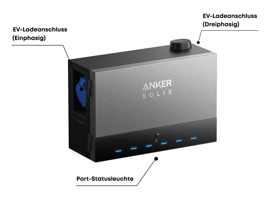 Anker SOLIX Power Dock für Anker Multisystem