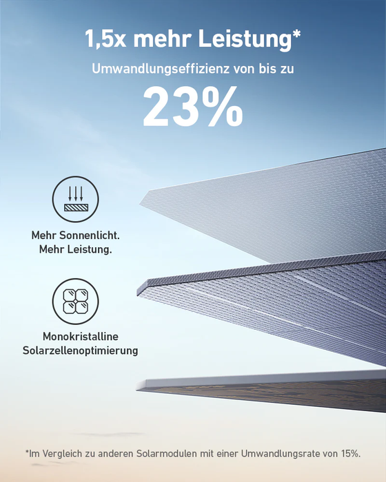Anker SOLIX PS400 Portable Solar Panels (400W) - 0% MwSt (Angebot gemäß§12 Abs.3 UstG)