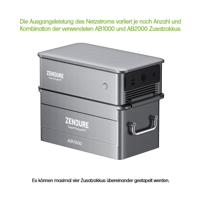 Zendure SolarFlow2000 Set 3,84kWh Smart PV Hub2000 mit 2x AB2000 inklusive ACE1500 - 0% MwSt (Angebot gemäß§12 Abs.3 UstG)