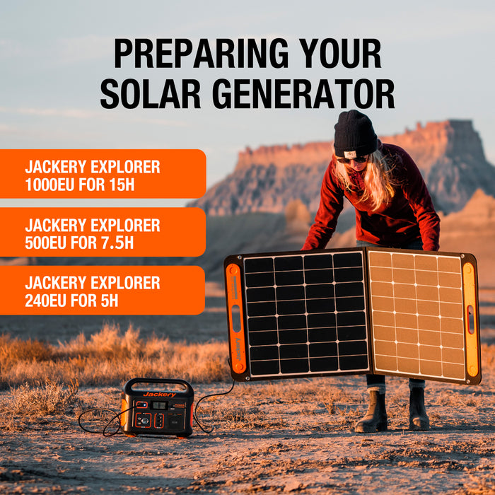 Jackery Faltbares Solarpanel SolarSaga 100
