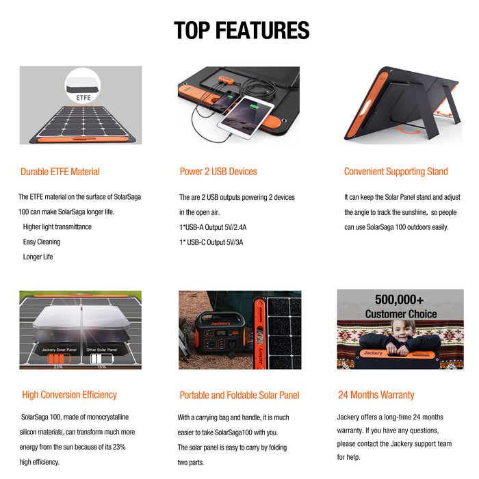Jackery Faltbares Solarpanel SolarSaga 100
