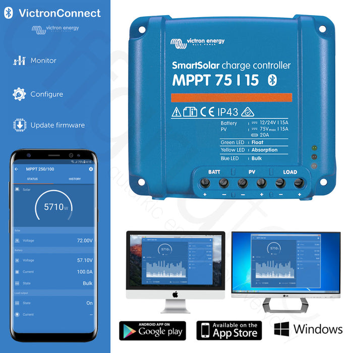 Offgridtec FSP-2 225W Ultra KIT MPPT 15A