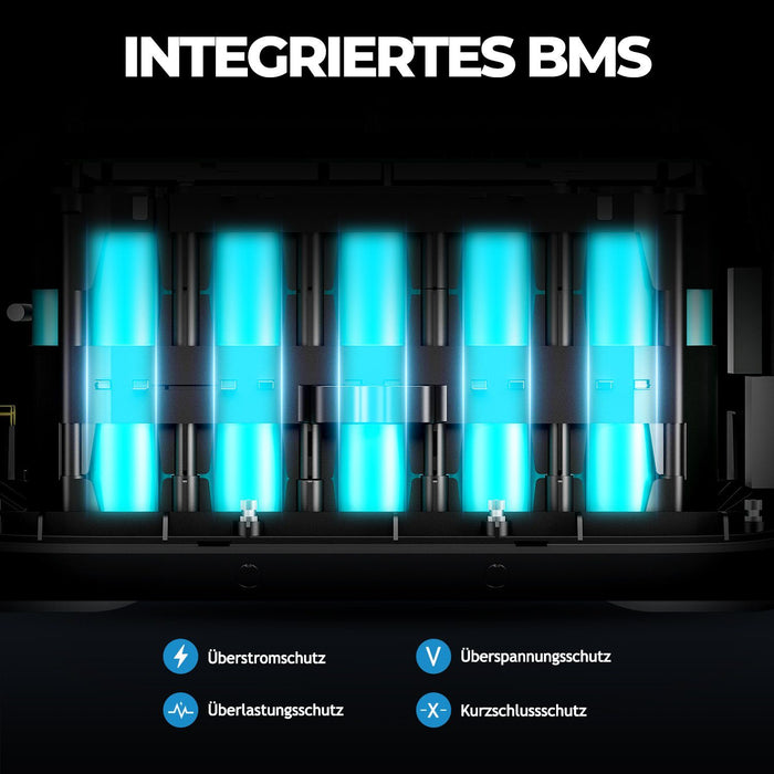 Bluetti B230 Batterie Modul 2048 Wh