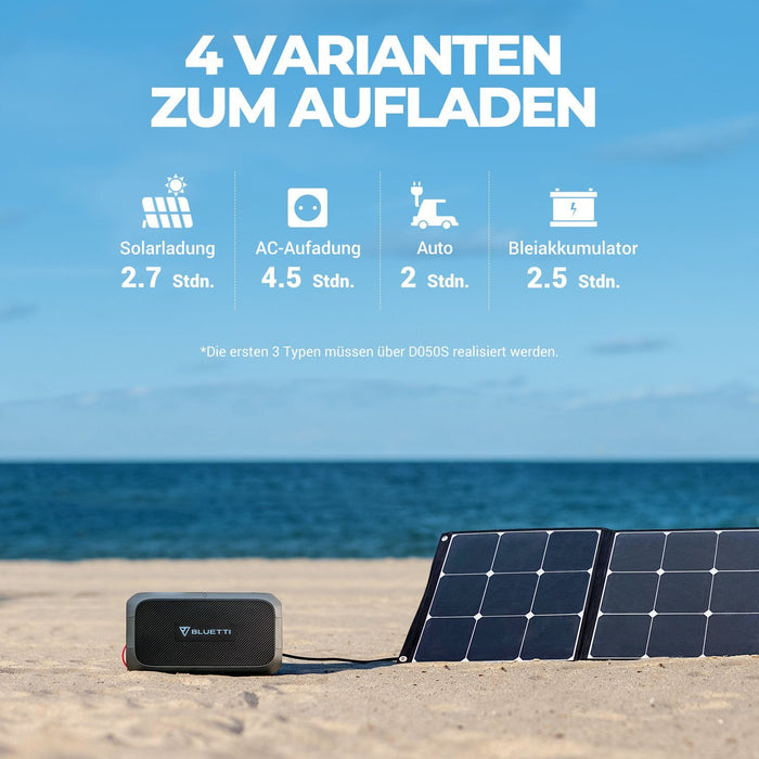 Bluetti B230 Batterie Modul 2048 Wh