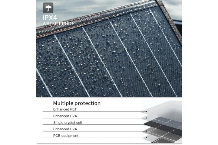 SOUOP 100 W Solarpanel - 0% MwSt (Angebot gemäß§12 Abs.3 UstG)