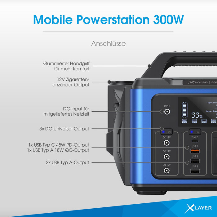 XLayer Mobile Powerstation 300W Black/Blue 80.000 mAh