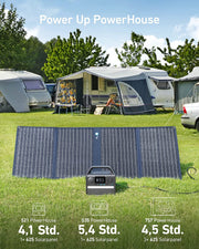 Anker 625 Solar Panel (100W) - 0% MwSt (Angebot gemäß§12 Abs.3 UstG)