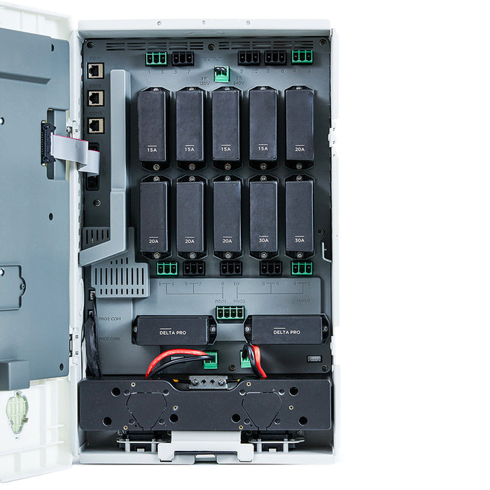 EcoFlow Smart Home Panel Combo mit Relais-Modulen - EU Version