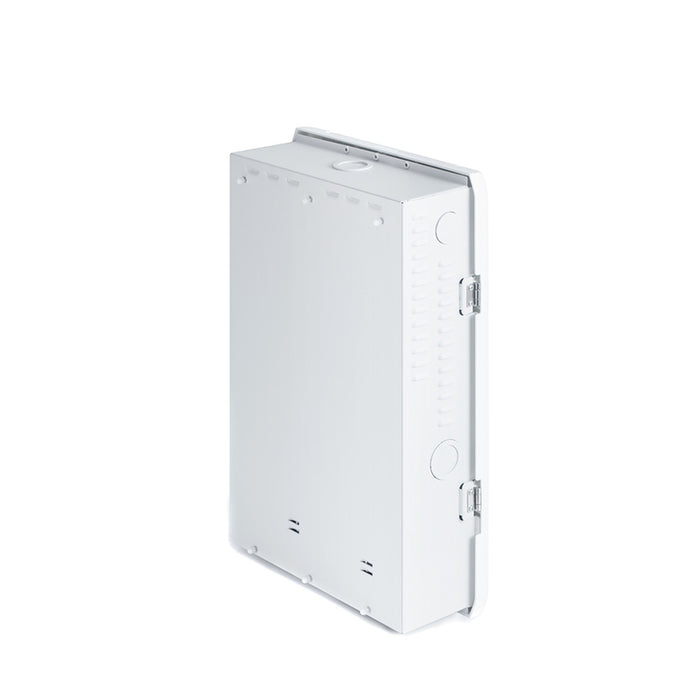 EcoFlow Smart Home Panel Combo mit Relais-Modulen - EU Version
