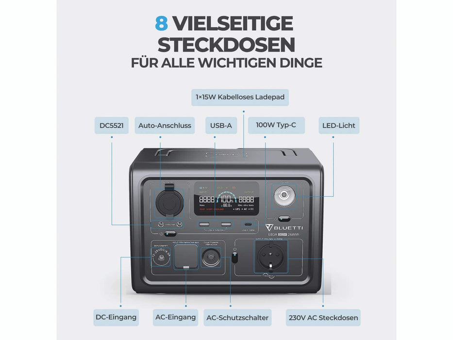 Bluetti Powerstation EB3A, 600 W