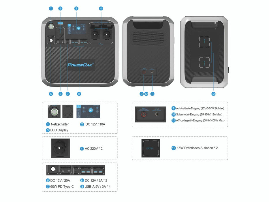 Bluetti Powerstation AC200P, 2000 W B-Ware