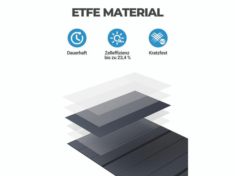 Bluetti PV350 Solar Panel 350W faltbares Solarmodul - 0% MwSt (Angebot gemäß§12 Abs.3 UstG)