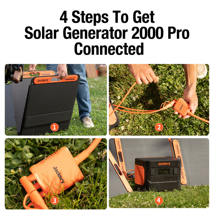 Jackery Faltbares Solarpanel SolarSaga 200